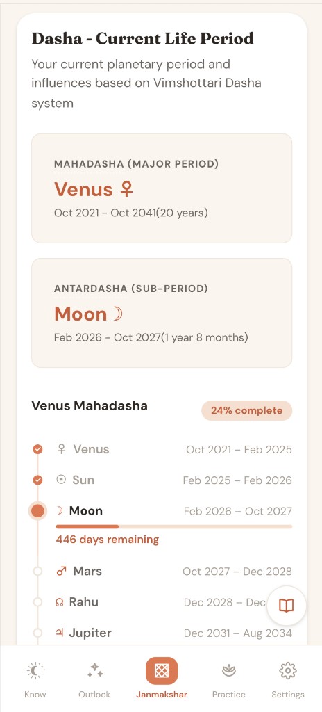 Vimshottari dasha timeline with current life period